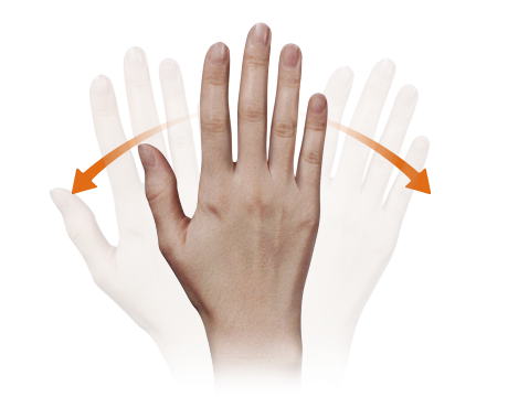 Hands Gesture Importance Ghalamo
